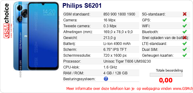 Philips S6201 Technische gegevens Philips S6201 Technische gegevens