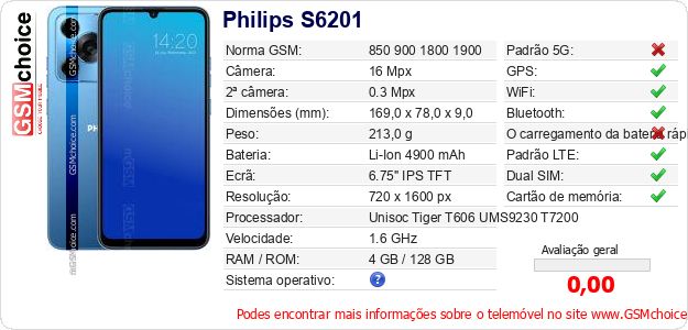 Philips S6201 Especificações técnicas do telemóvel Philips S6201 Especificações técnicas do telemóvel