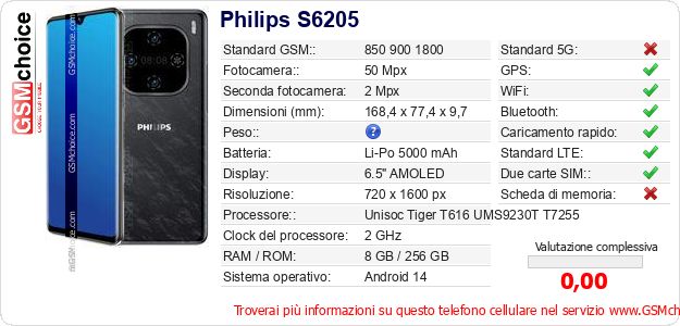 Philips S6205 Dati tecnici di telefono cellulare 