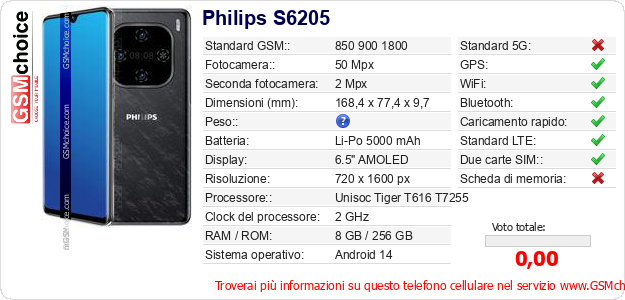 Philips S6205 Dati tecnici di telefono cellulare 