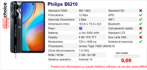 Philips S6210 Dati tecnici di telefono cellulare 