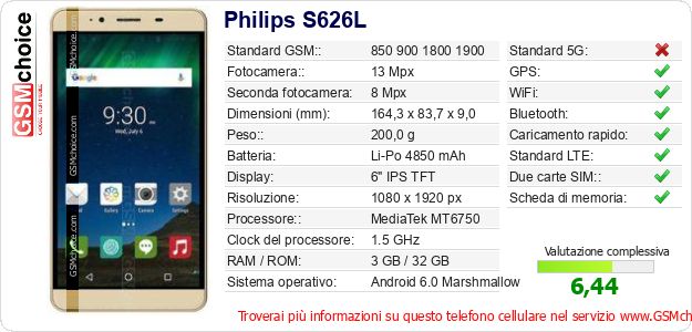 Philips S626L Dati tecnici di telefono cellulare Philips S626L Dati tecnici di telefono cellulare