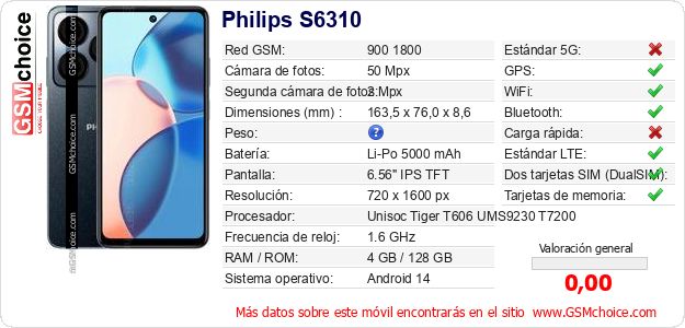 Philips S6310 Datos técnicos del móvil 