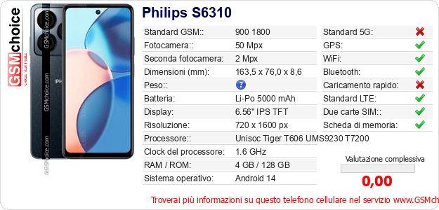 Philips S6310 Dati tecnici di telefono cellulare 
