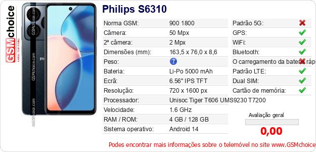 Philips S6310 Especificações técnicas do telemóvel Philips S6310 Especificações técnicas do telemóvel