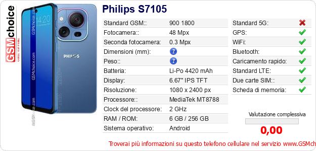 Philips S7105 Dati tecnici di telefono cellulare Philips S7105 Dati tecnici di telefono cellulare