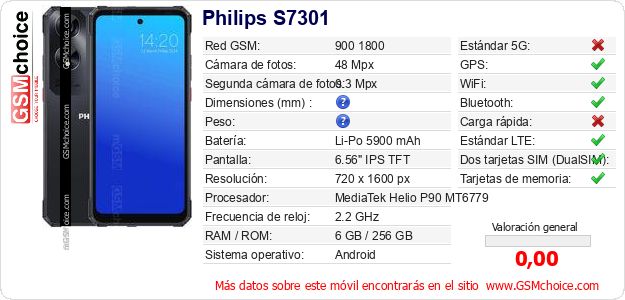 Philips S7301 Datos técnicos del móvil Philips S7301 Datos técnicos del móvil