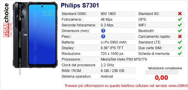 Philips S7301 Dati tecnici di telefono cellulare 