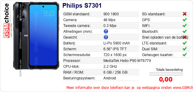 Philips S7301 Technische gegevens Philips S7301 Technische gegevens