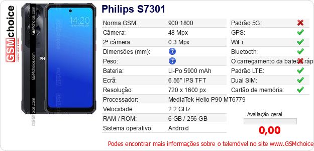 Philips S7301 Especificações técnicas do telemóvel Philips S7301 Especificações técnicas do telemóvel