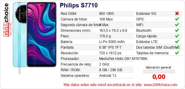 Philips S7710 Datos técnicos del móvil Philips S7710 Datos técnicos del móvil