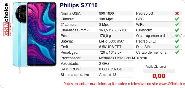 Philips S7710 Especificações técnicas do telemóvel Philips S7710 Especificações técnicas do telemóvel