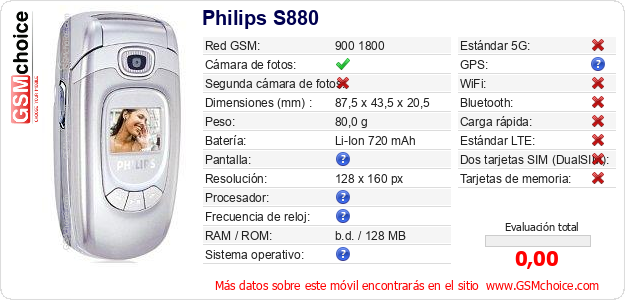 Philips S880 Datos técnicos del móvil 