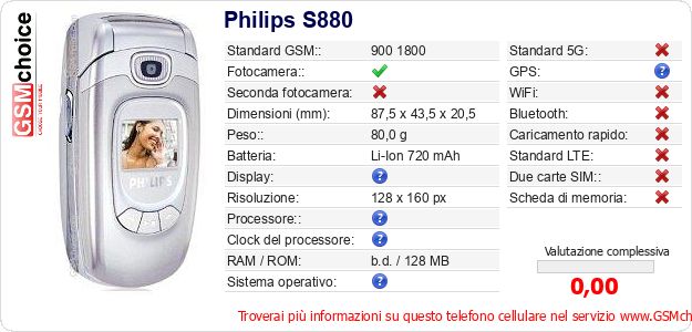 Philips S880 Dati tecnici di telefono cellulare 