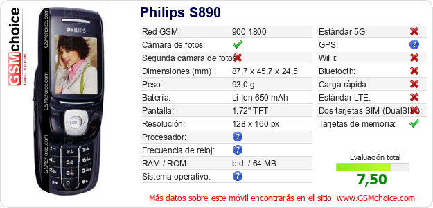 Philips S890 Datos técnicos del móvil 