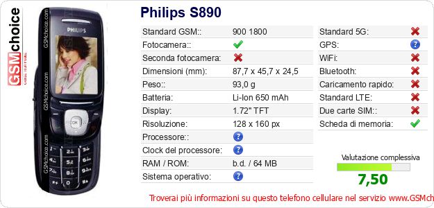 Philips S890 Dati tecnici di telefono cellulare Philips S890 Dati tecnici di telefono cellulare