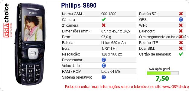 Philips S890 Especificações técnicas do telemóvel 