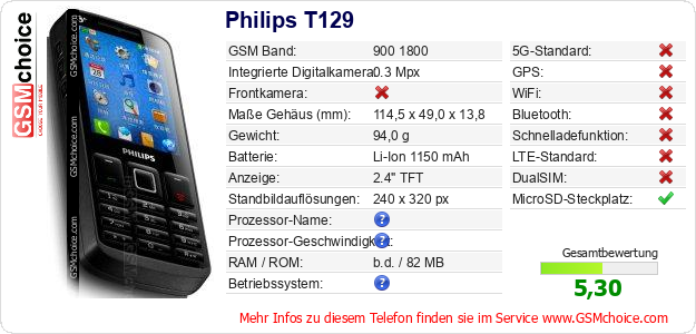 Philips T129 technische Daten Philips T129 technische Daten