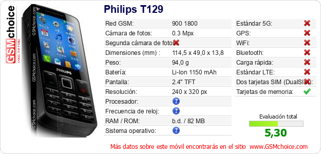 Philips T129 Datos técnicos del móvil Philips T129 Datos técnicos del móvil