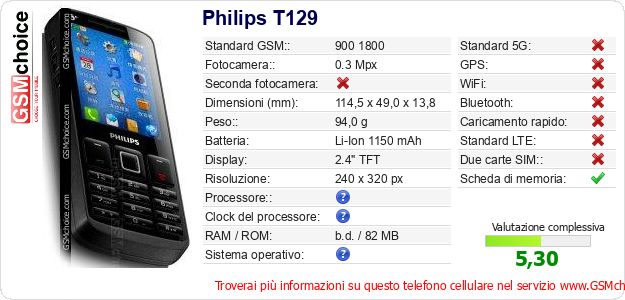 Philips T129 Dati tecnici di telefono cellulare 