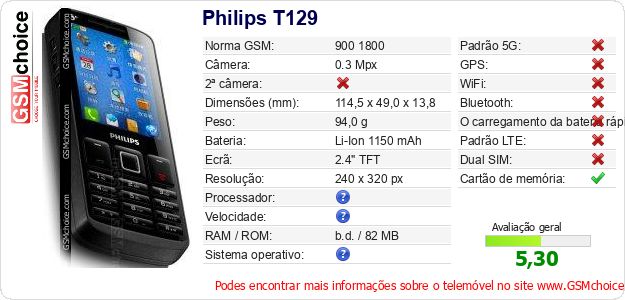 Philips T129 Especificações técnicas do telemóvel Philips T129 Especificações técnicas do telemóvel