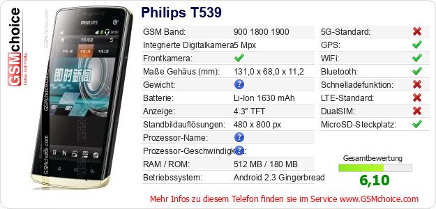 Philips T539 technische Daten Philips T539 technische Daten