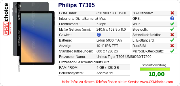 Philips T7305 technische Daten Philips T7305 technische Daten