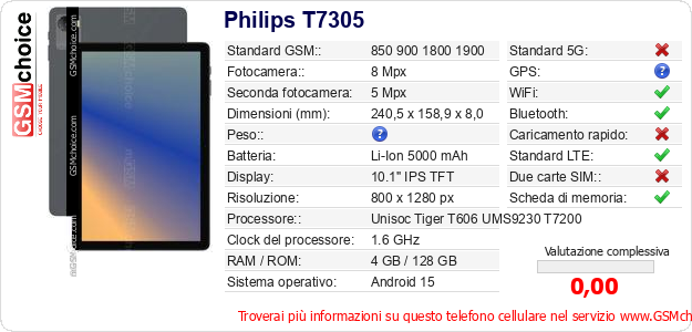 Philips T7305 Dati tecnici di telefono cellulare 