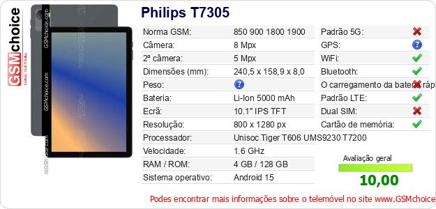 Philips T7305 Especificações técnicas do telemóvel Philips T7305 Especificações técnicas do telemóvel