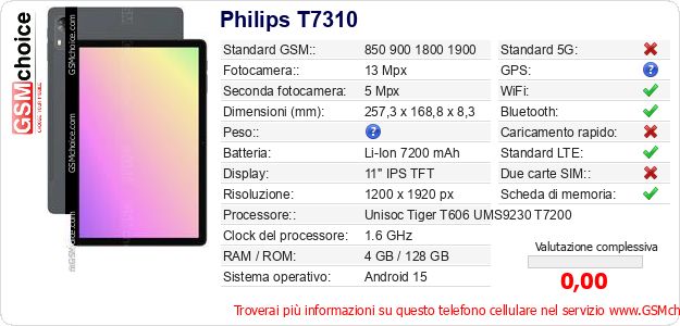 Philips T7310 Dati tecnici di telefono cellulare 