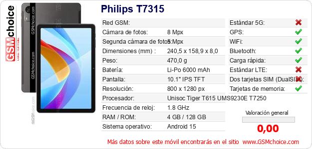 Philips T7315 Datos técnicos del móvil Philips T7315 Datos técnicos del móvil