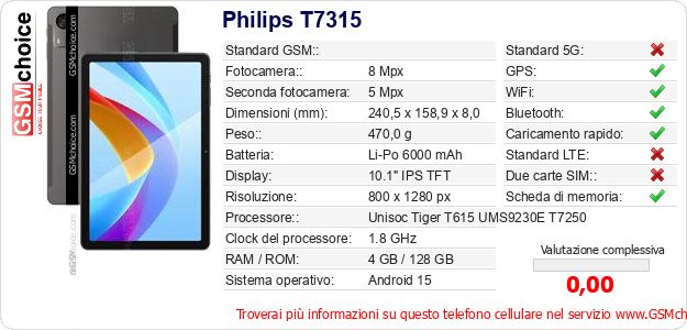 Philips T7315 Dati tecnici di telefono cellulare Philips T7315 Dati tecnici di telefono cellulare
