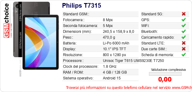 Philips T7315 Dati tecnici di telefono cellulare 