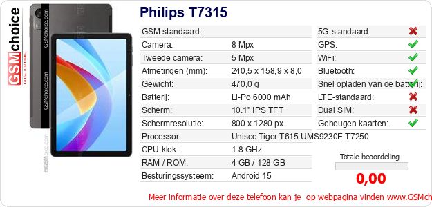 Philips T7315 Technische gegevens Philips T7315 Technische gegevens