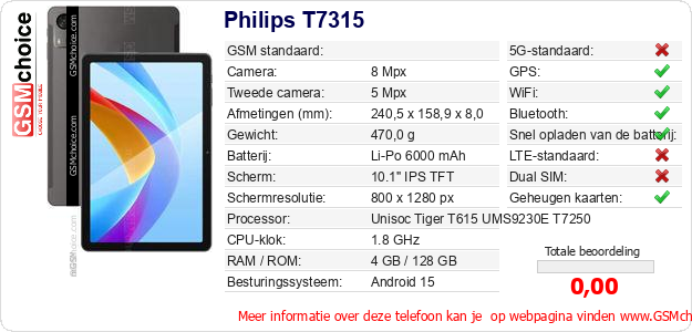 Philips T7315 Technische gegevens Philips T7315 Technische gegevens