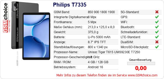 Philips T7335 technische Daten Philips T7335 technische Daten