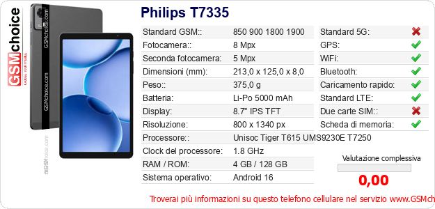 Philips T7335 Dati tecnici di telefono cellulare Philips T7335 Dati tecnici di telefono cellulare