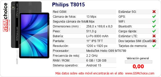 Philips T8015 Datos técnicos del móvil Philips T8015 Datos técnicos del móvil