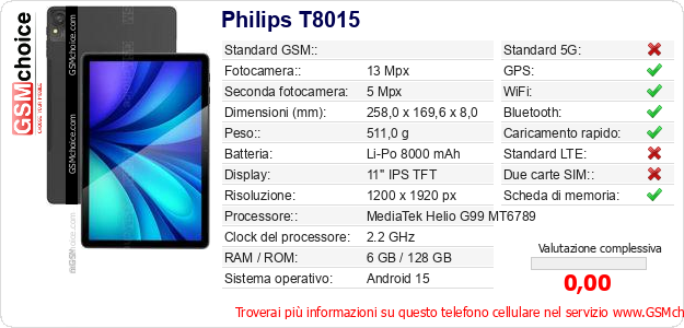 Philips T8015 Dati tecnici di telefono cellulare 