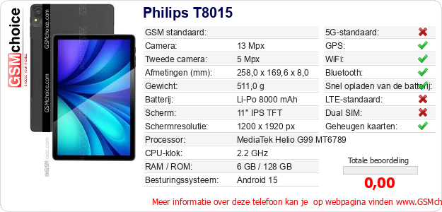 Philips T8015 Technische gegevens Philips T8015 Technische gegevens
