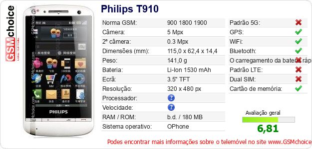 Philips T910 Especificações técnicas do telemóvel Philips T910 Especificações técnicas do telemóvel
