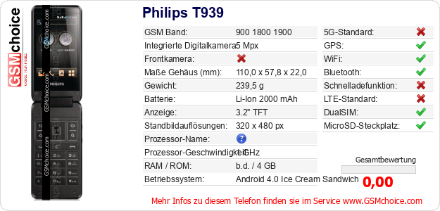 Philips T939 technische Daten Philips T939 technische Daten