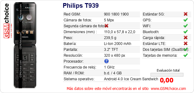 Philips T939 Datos técnicos del móvil 