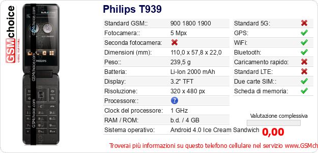 Philips T939 Dati tecnici di telefono cellulare Philips T939 Dati tecnici di telefono cellulare