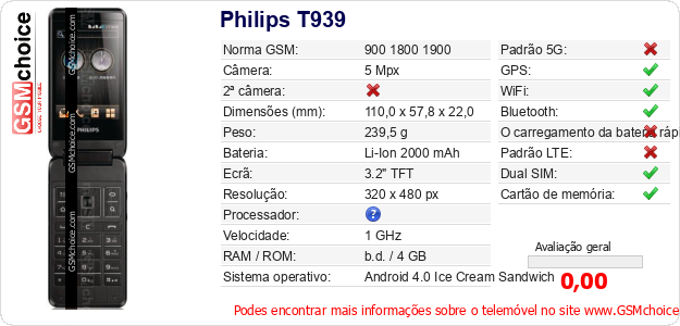 Philips T939 Especificações técnicas do telemóvel 