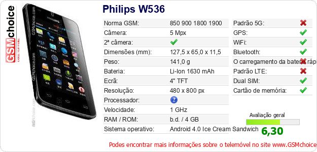 Philips W536 Especificações técnicas do telemóvel Philips W536 Especificações técnicas do telemóvel