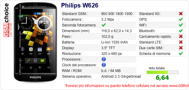 Philips W626 Dati tecnici di telefono cellulare 