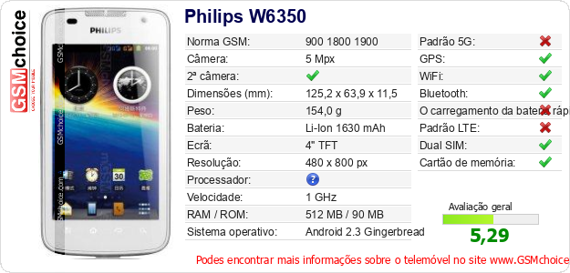 Philips W6350 Especificações técnicas do telemóvel 