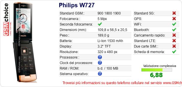 Philips W727 Dati tecnici di telefono cellulare 