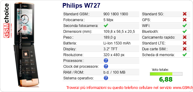 Philips W727 Dati tecnici di telefono cellulare 